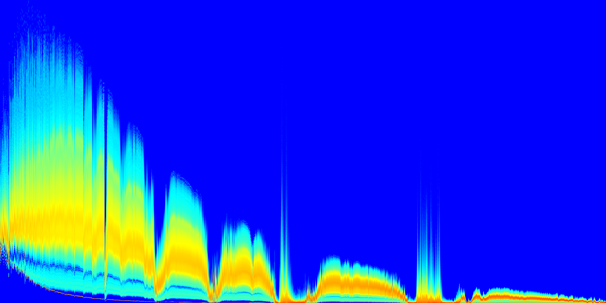 Heatmap (log values) Max value: 473.72