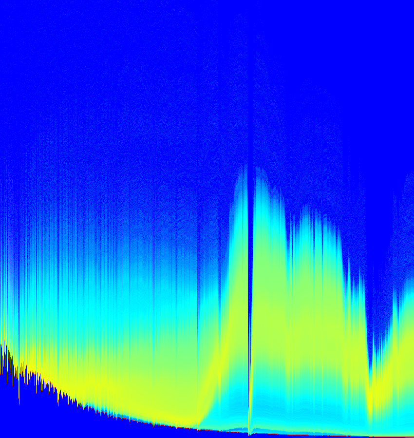 HEAT_MAP 0.7 nm